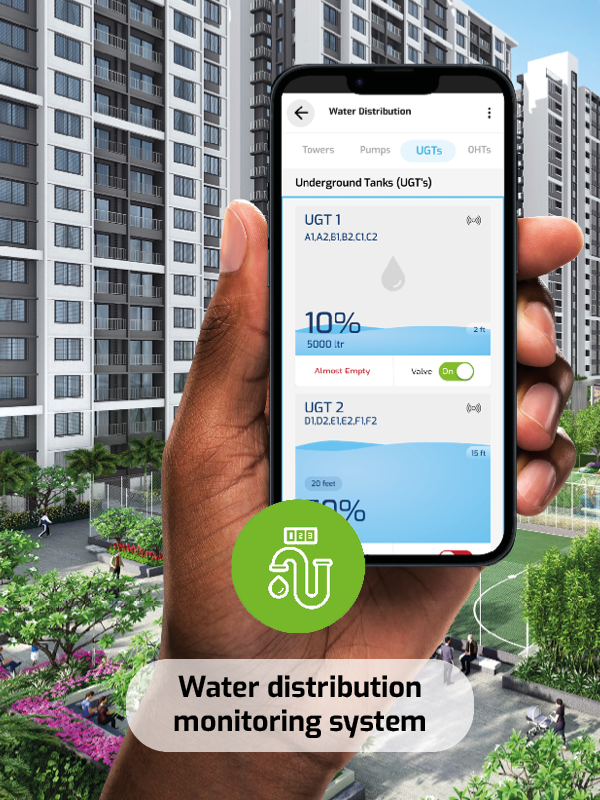 Water distribution monitoring system